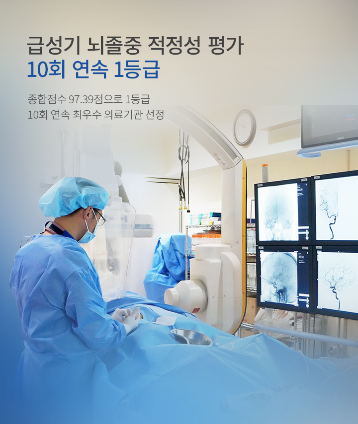 급성기 뇌졸중 적정성 평가 9회 연속 1등급, 종합점수 95.79점으로 1등급, 9회 연속 최우수 의료기관 선정, 자세히 보기