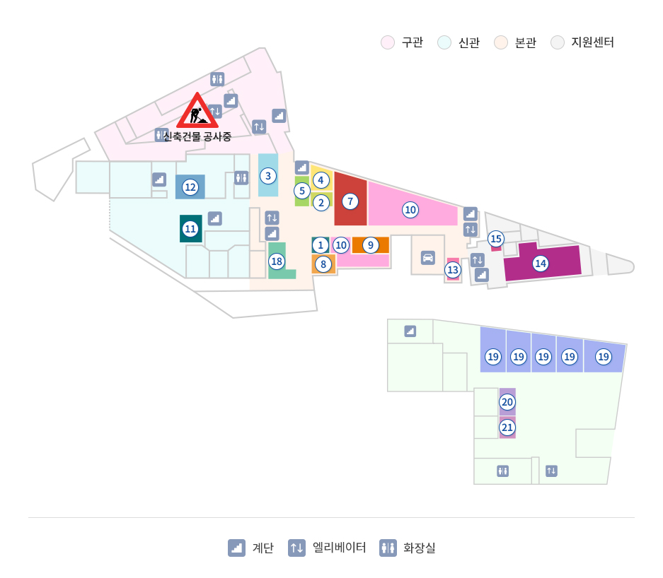 1F 구관, 신관, 본관, 지원센터, 계단, 엘리베이터, 화장실, 1. 진료상담센터, 2. 접수/수납, 3. 입원계, 4. 퇴원계/제증명, 5. 의무기록사본 발급, 6. 약제부, 7. 베이커리, 8. 외래채혈실 1, 9. 영상의학과 접수, 10. 1~5 촬영실(골밀도검사), 11. MRI 1, 12. 어지럼증검사실/근전도실, 13. 응급실보호자 대기실, 14. 응급실, 15. 야간원무, 16. 의무기록실, 17. 원무부, 18. 베이커리