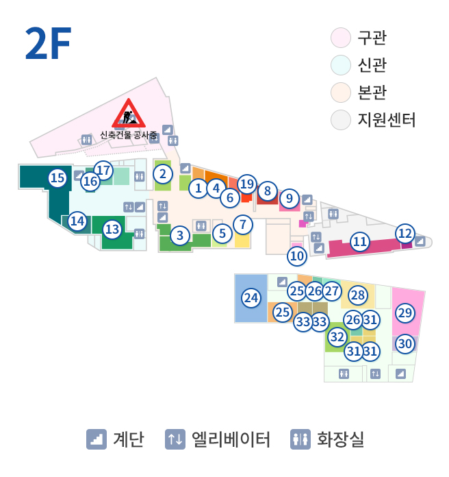 2F 구관, 신관, 본관, 지원센터, 계단, 엘리베이터, 화장실, 1. 접수/수납, 2. CT실, 3. 내분비내과, 4. 신경외과, 5. 정형외과, 6. 호흡기내과, 7. 흉부외과,
8. 외과, 9. 뇌파검사실, 10. 체외충격파왜석실, 11. 신장내과, 12. 이식상담실, 13. 내시경실, 14. 소화기내과, 15. 기능검사센터, 16. 심장초음파실, 17. 심장내과, 18. 정신건강의학과, 19. 임상심리실, 20. 심리검사실, 21. 사회사업과, 22. 낮병원 / 재발방지클리닉, 23.외래채혈실2