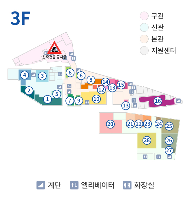 구관, 신관, 본관, 지원센터, 계단, 엘리베이터, 화장실, 1. 신경과, 2. 근전도실/어지럼증검사실, 3. 혈관치료센터1, 4. 혈관치료센터2, 5. 신경심리실, 6. 비뇨의학과, 7. 산부인과, 8. 이비인후과, 9. 치과, 10. 어지럼증검사실, 11. 종합검진센터, 12. 보건관리실, 13. 탈의실, 14. 영상의학과판독실, 15. 소아청소년과, 16. 초음실, 17. 중환자실, 18. 동위원소실, 19. 운동치료실, 20. 물리치료실