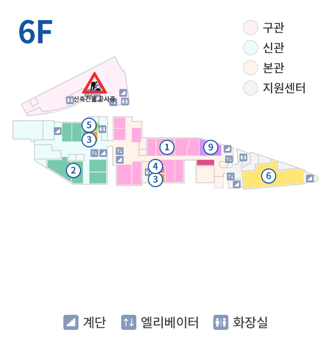 6F 구관, 신관, 본관, 지원센터, 계단, 엘리베이터, 화장실, 1. 61병동 (601~616호), 2. 62병동 (631~640호) , 3. 남여샤워실, 4. 세면장, 5. 세탁실, 6. 혈액투석실, 7. 내과의국, 8. 의사연구실