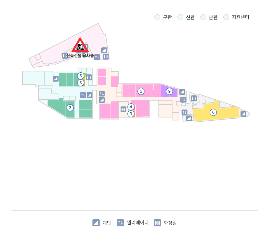 6F 구관, 신관, 본관, 지원센터, 계단, 엘리베이터, 화장실, 1. 61병동 (601~616호), 2. 62병동 (631~640호) , 3. 남여샤워실, 4. 세면장, 5. 세탁실, 6. 혈액투석실, 7. 내과의국, 8. 의사연구실