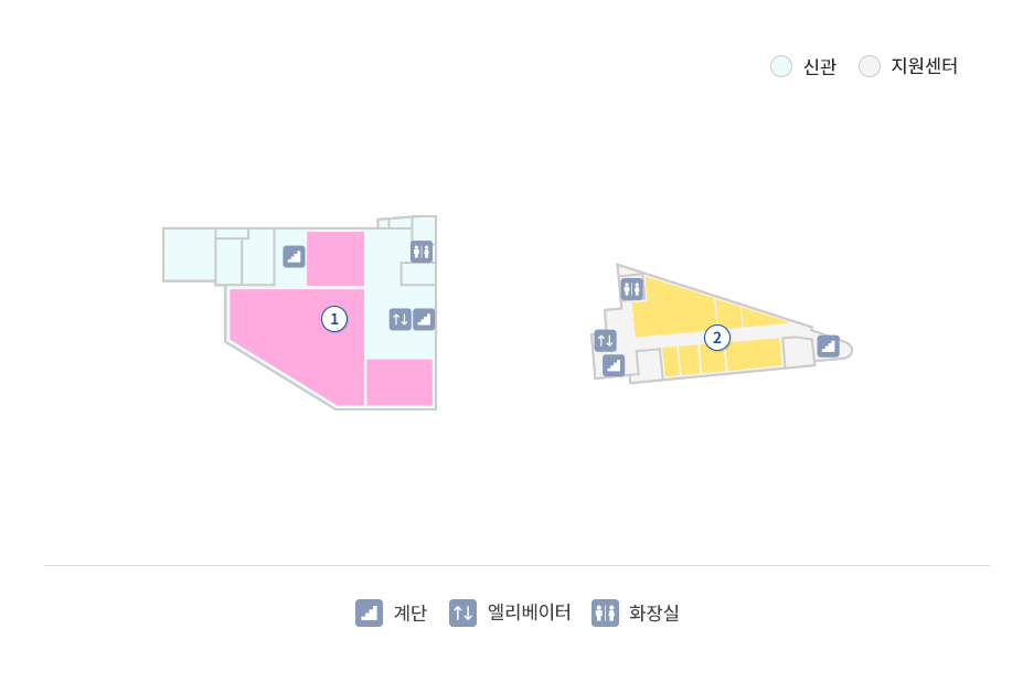 9F 신관, 지원센터, 계단, 엘리베이터, 화장실, 1. 931~938호, 2. 진단검사의학과